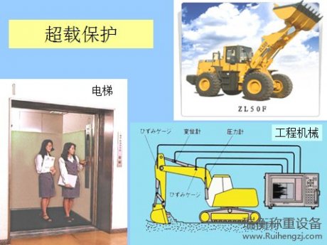 寧波地磅中支點結(jié)構(gòu)
